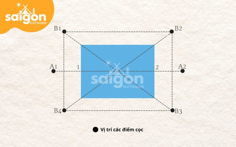 Bản hướng dẫn cách dựng lều trại đơn giản cho lều chữ A