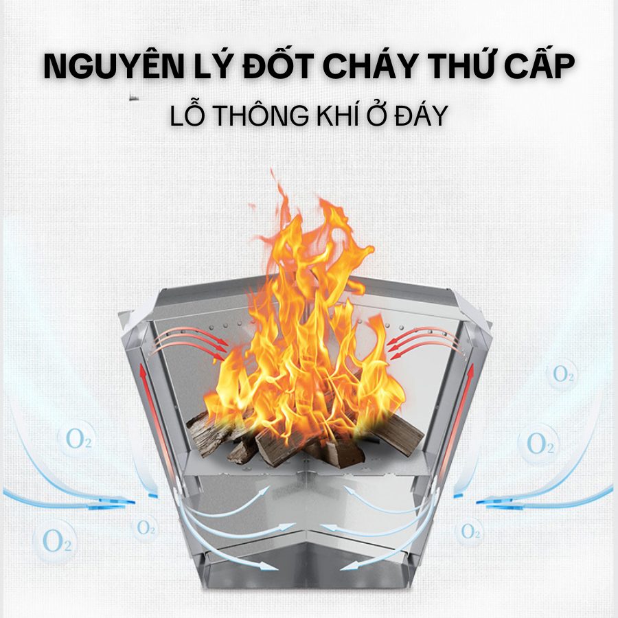 Bếp nướng than hoa ngoài trời gấp gọn hình lục giác Lò nướng dã ngoại, cắm trại, picnic bằng hợp kim nhôm, thông gió