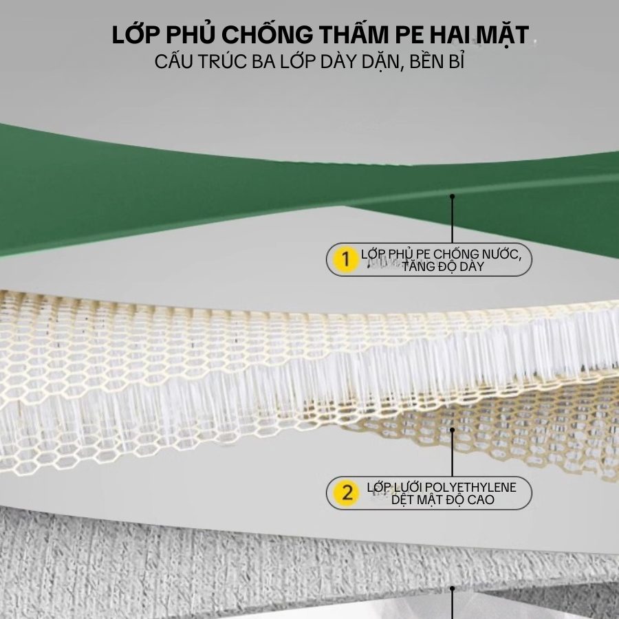 THẢM LÓT LỀU – BẠT TRẢI DÃ NGOẠI CHỐNG NƯỚC HAI MẶT CAO CẤP (PU500+) SAIGON OUTDOOR