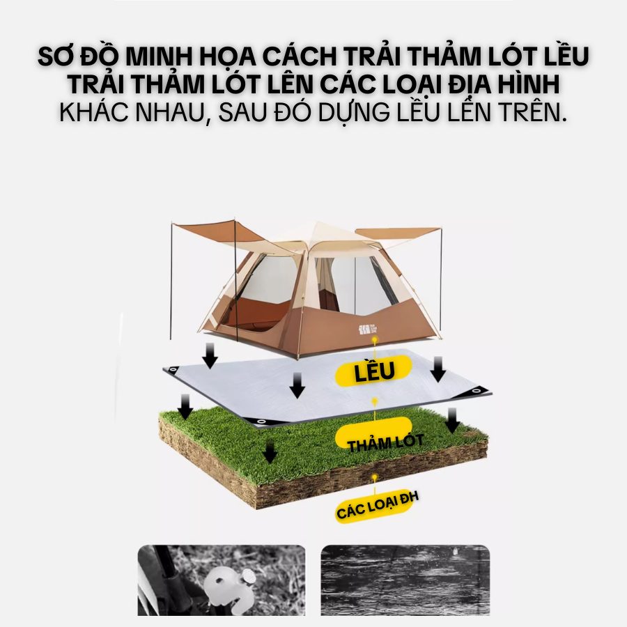 THẢM LÓT LỀU – BẠT TRẢI DÃ NGOẠI CHỐNG NƯỚC HAI MẶT CAO CẤP (PU500+) SAIGON OUTDOOR