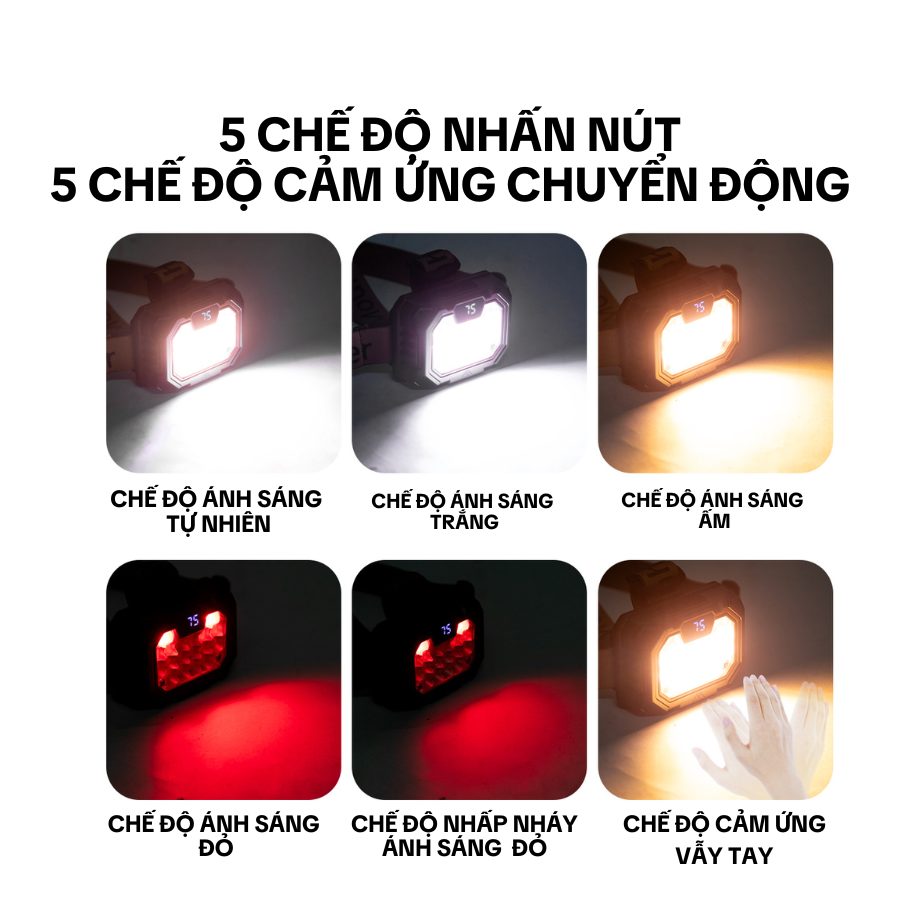 Đèn pin đội đầu siêu sáng cảm ứng vẫy tay – đèn chiếu sáng đa năng, dùng leo núi, đi phượt, sửa xe