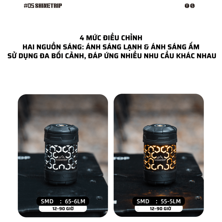 Đèn Camping SHINETRIP 05 Mini 19 LED Đèn Cắm Trại Xoay 360° Có Nam Châm, 4 Chế Độ Sáng