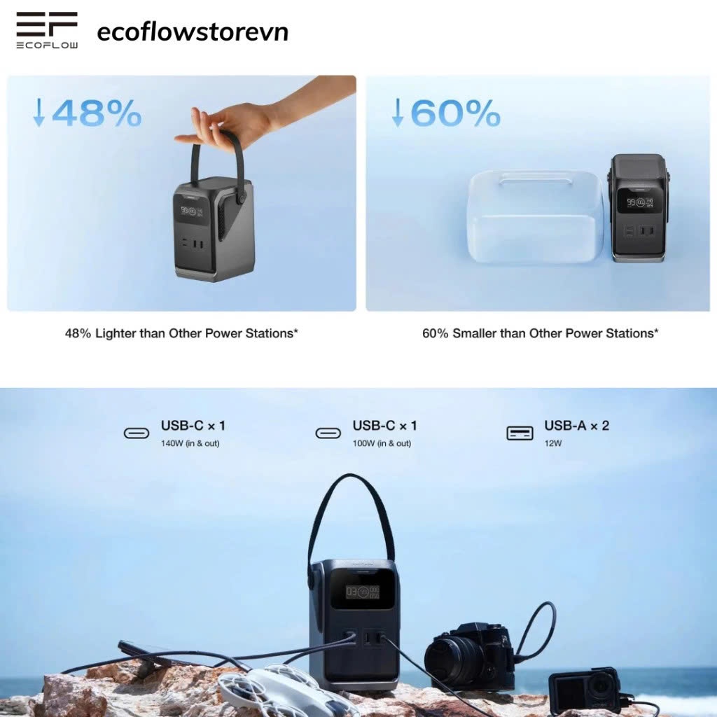 [Trail 200DC] Trạm Sạc Di Động EcoFlow Trail 200 DC 192Wh 220W - Bảo Hành Chính Hãng 3 Năm