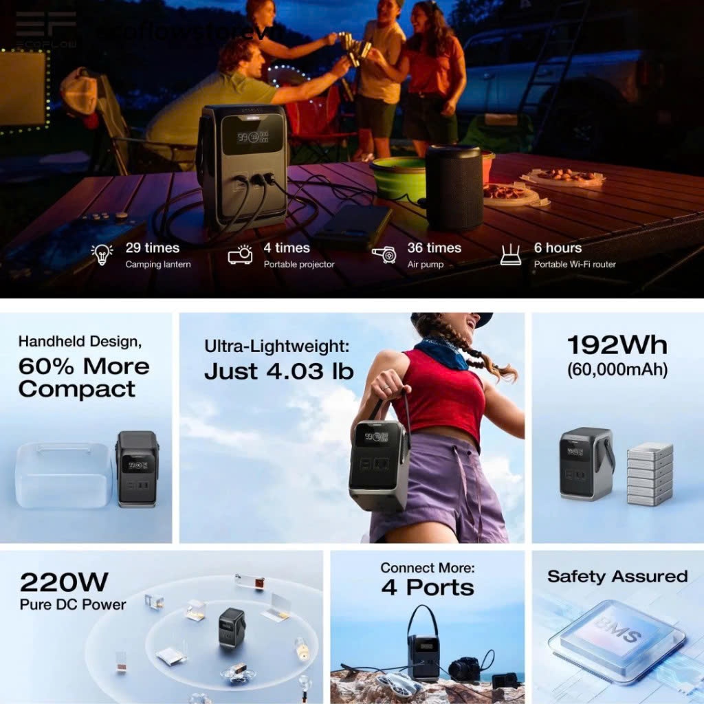 [Trail 200DC] Trạm Sạc Di Động EcoFlow Trail 200 DC 192Wh 220W - Bảo Hành Chính Hãng 3 Năm