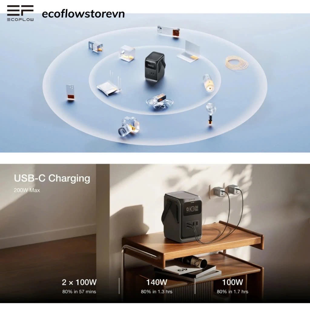 [Trail 200DC] Trạm Sạc Di Động EcoFlow Trail 200 DC 192Wh 220W - Bảo Hành Chính Hãng 3 Năm