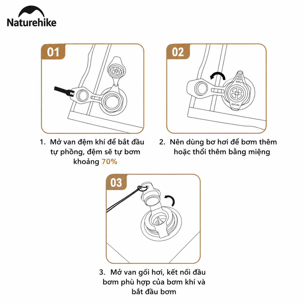 Đệm Hơi Tự Bơm Naturehike CNK2550WS025 Dày 3-6cm – Đệm Camping Gấp Gọn 1-2 Người, Nối Đệm, Van 2in1
