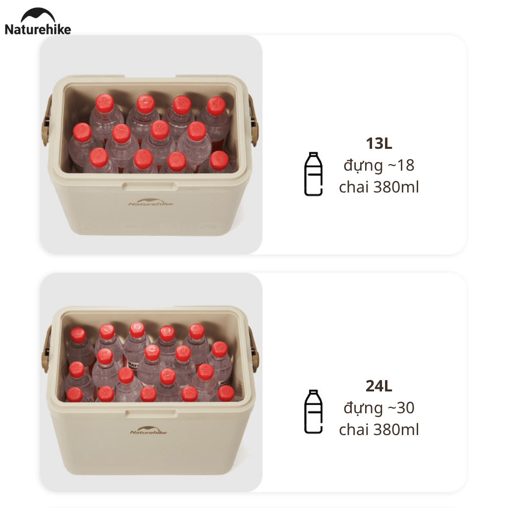 Thùng Đá Giữ Nhiệt Naturehike CNK2300BS011 9L–33L Cooler Camping Giữ Lạnh 24H, Nhựa PP, Dã Ngoại/BBQ