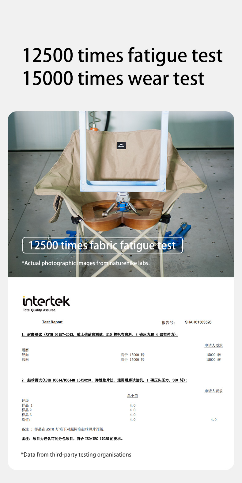 Ghế mặt trăng xếp thư giãn có tay dựa Naturehike Armrest Moon Chair CNH23JU13002 – Xám