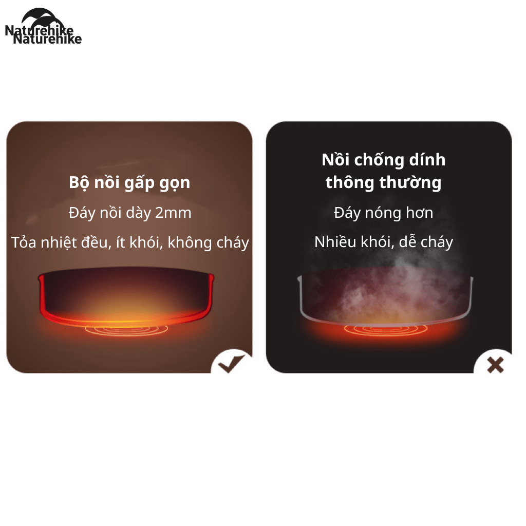 Bộ Nồi Dã Ngoại Naturehike CNK2450CF013 – Nồi Camping Tráng Men 5 Lớp, Chống Dính