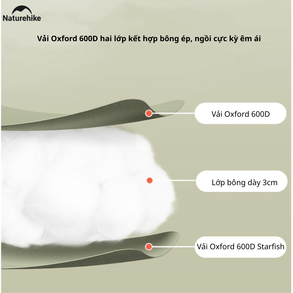 Ghế cắm trại thư giãn Naturehike Relaxing Folding Camping Chair CNK2450JJ020