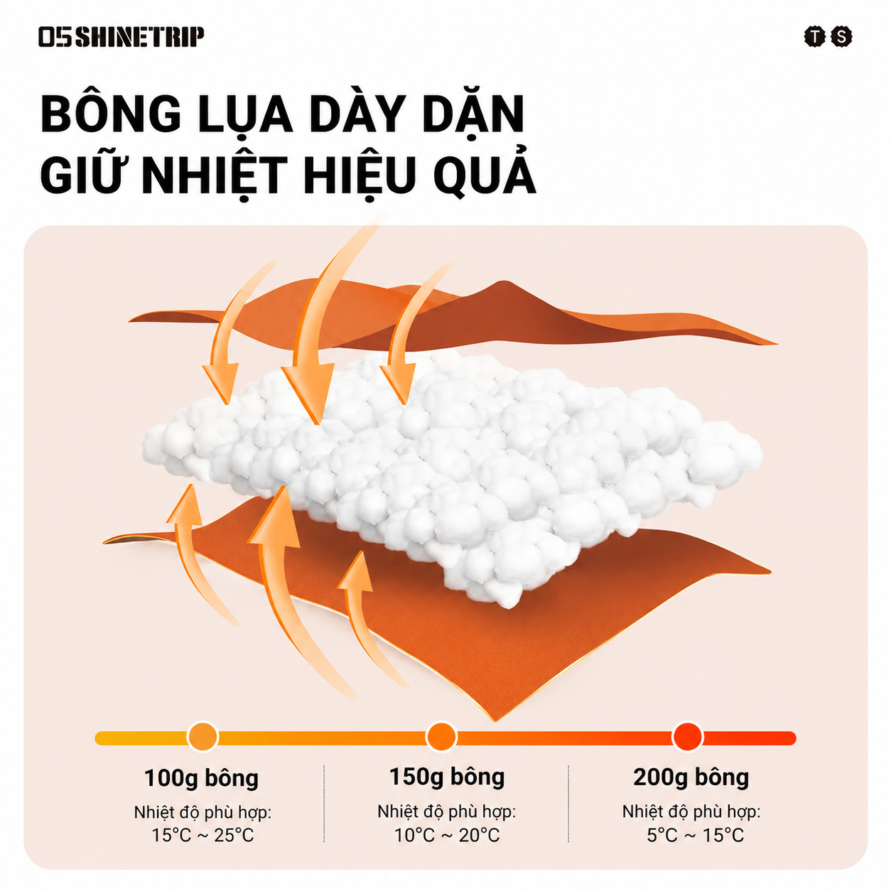Túi Ngủ ShineTrip, thiết kế Rộng, Ấm Áp Dùng Cho Cắm Trại Ngoài Trời - Saigon Outdoor