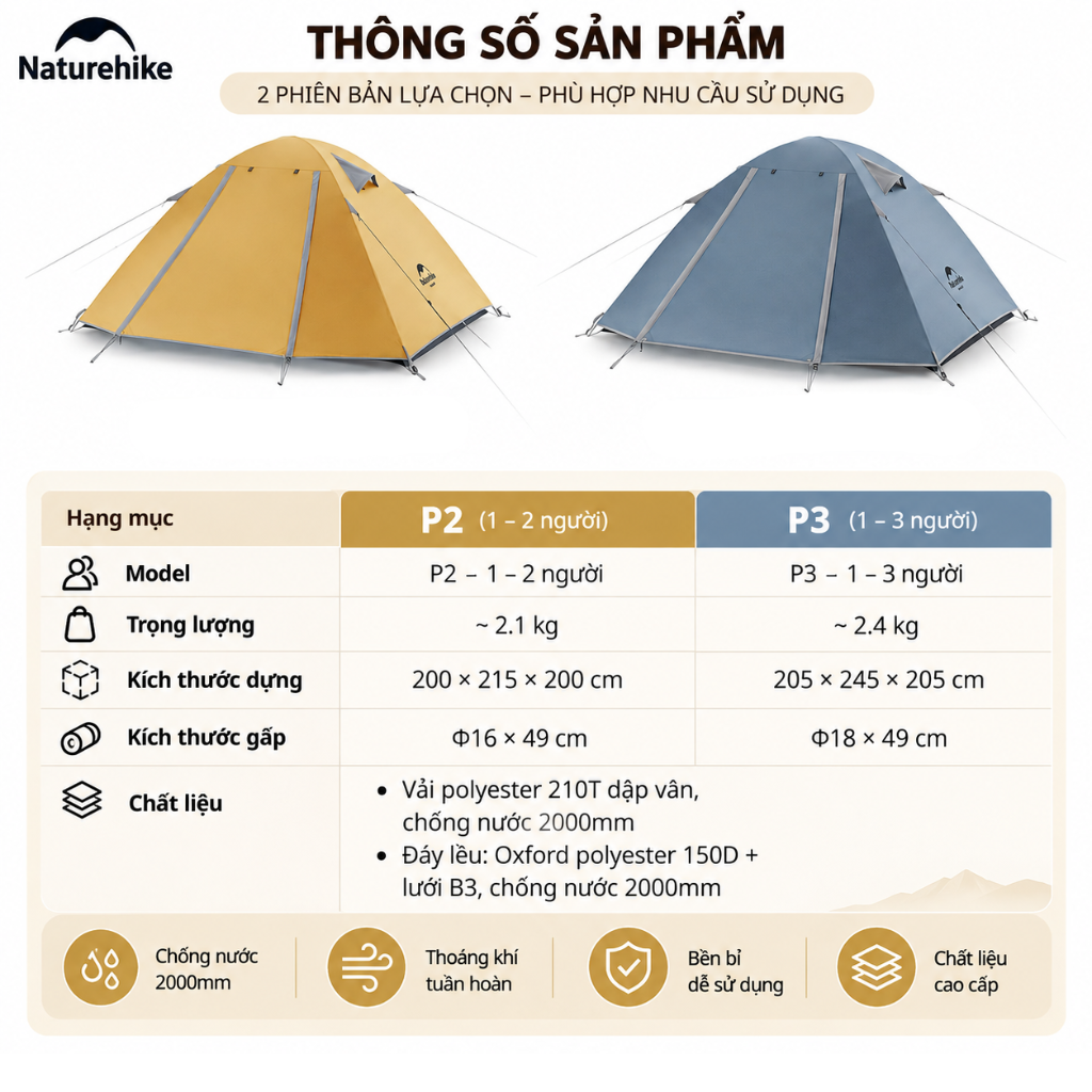 Lều Cắm Trại 2 -3 Người Naturehike NH18Z022-P – Lều 210T Chống Nước 3000mm, Siêu Nhẹ, Trekking/Camping