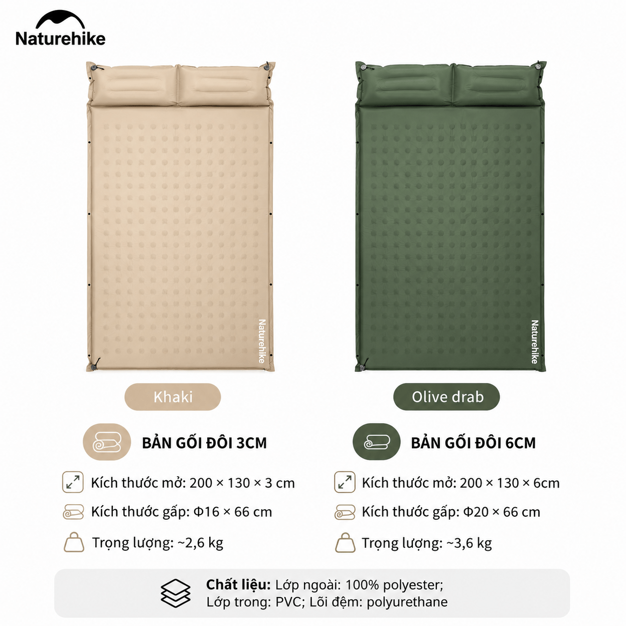 Đệm Hơi Tự Bơm Naturehike CNK2550WS025 Dày 3-6cm – Đệm Camping Gấp Gọn 1-2 Người, Nối Đệm, Van 2in1