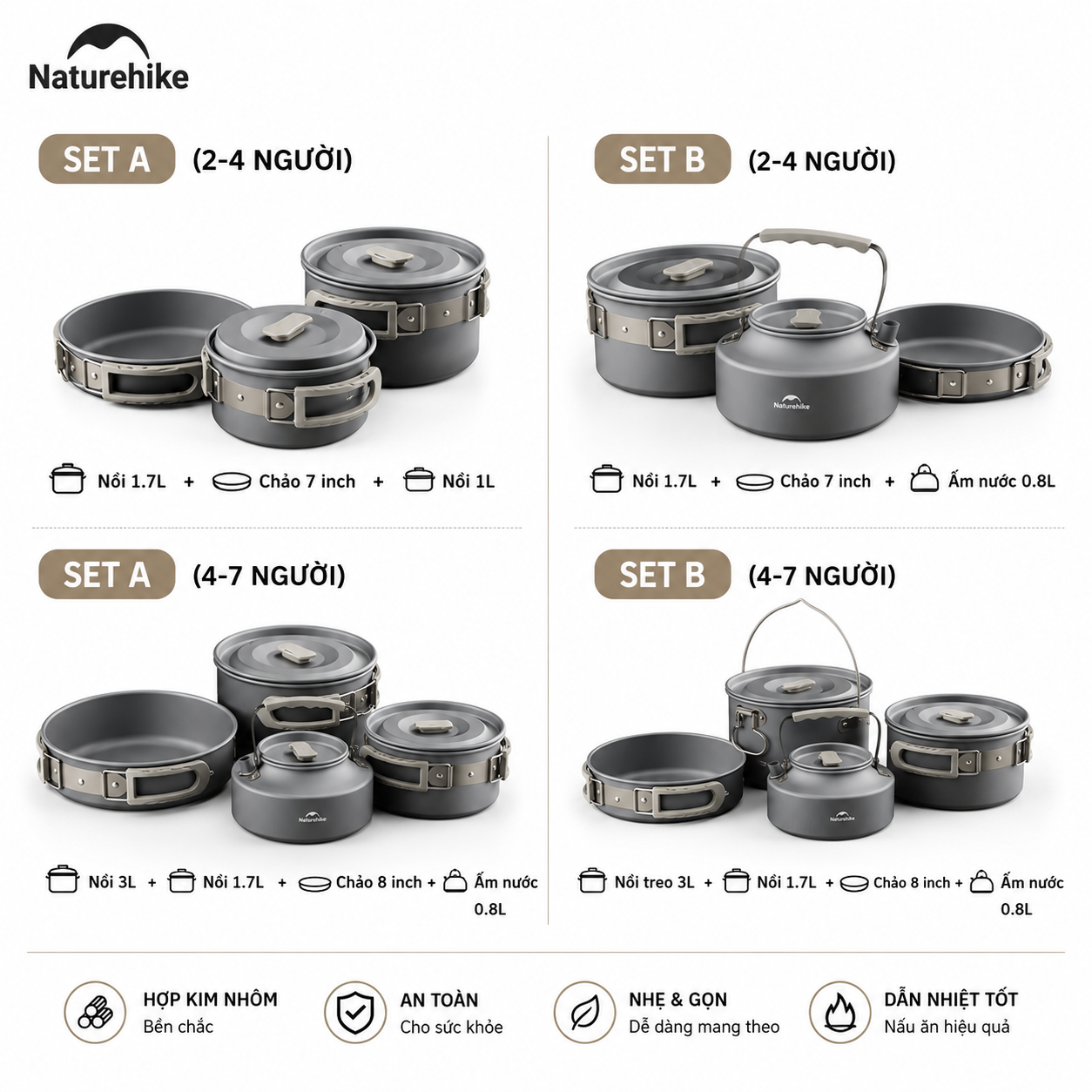 Bộ Nồi Dã Ngoại Naturehike CNK2450CF010 Nhôm 3 Lớp – Bộ Nấu Ăn Camping Gọn Nhẹ, Leo Núi, Cắm Trại