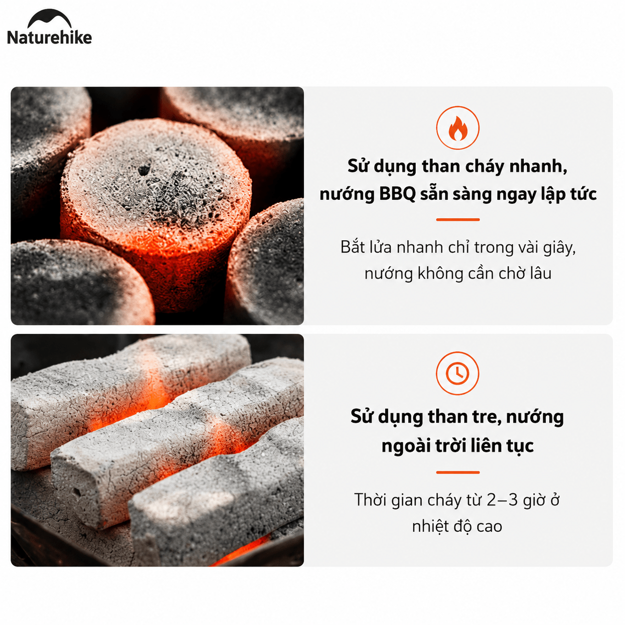 Bếp Nướng BBQ Naturehike N Play CNK2300015 – Bếp Than Dã Ngoại Gấp Gọn, Vỉ Nướng Lớn, Camping