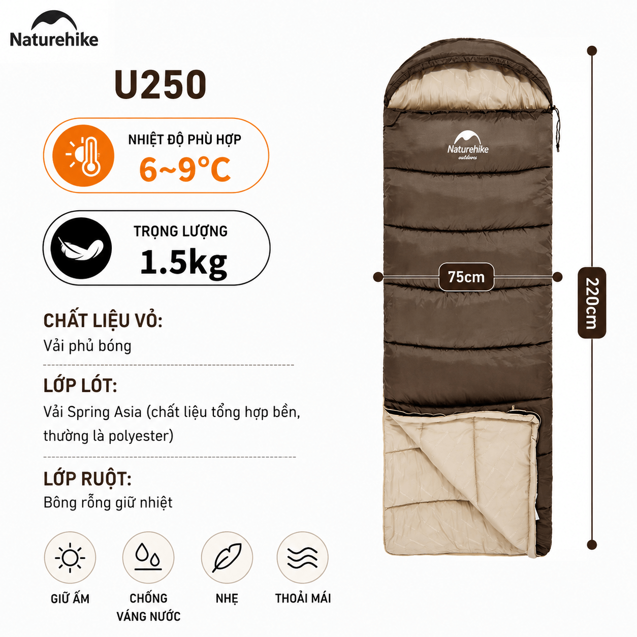 Túi Ngủ Naturehike NH20MSD07 Có Mũ Giữ Nhiệt Tốt - Túi Ngủ Dã Ngoại, Leo Núi, Chống Lạnh Cao Cấp