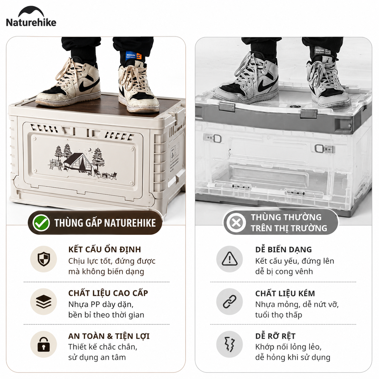 Thùng Nhựa Xếp Gọn Naturehike CNH22SN019 25L 50L Có/Không Ngăn Phụ - Thùng Đựng Đồ Camping Gấp Gọn