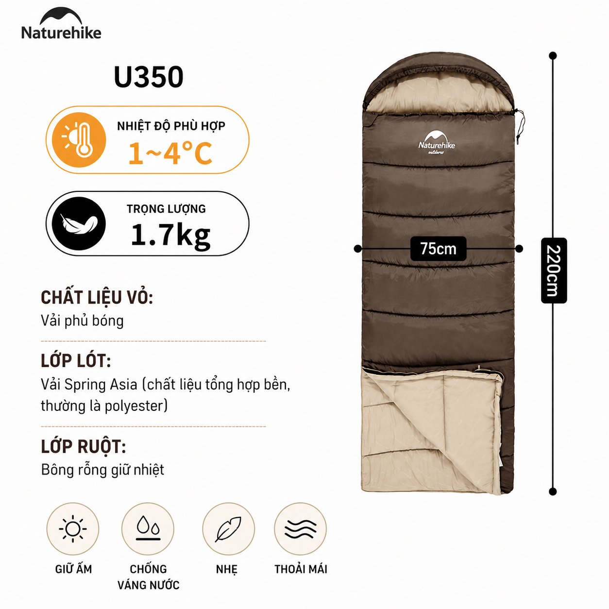 Túi Ngủ Naturehike NH20MSD07 Có Mũ Giữ Nhiệt Tốt - Túi Ngủ Dã Ngoại, Leo Núi, Chống Lạnh Cao Cấp