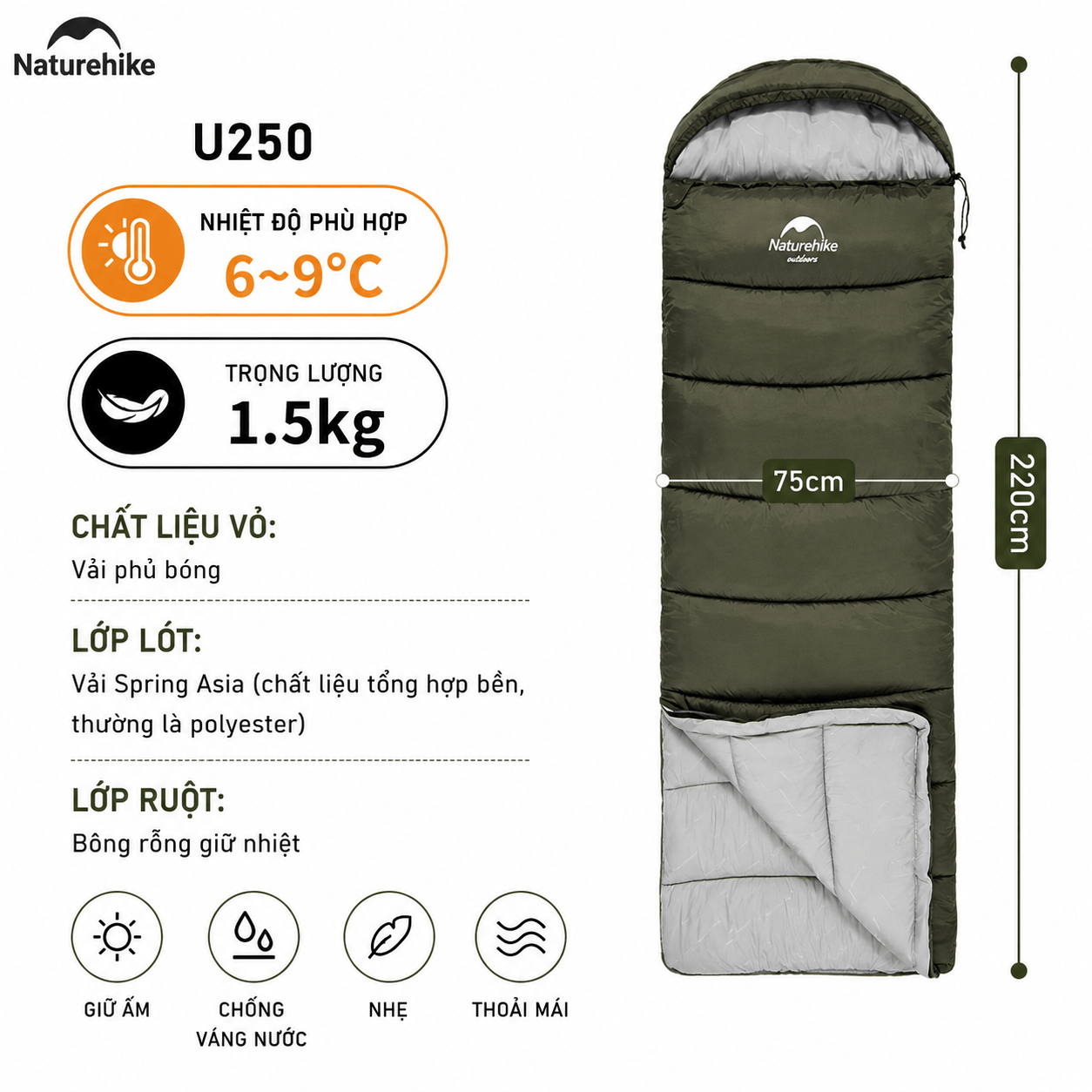 Túi Ngủ Naturehike NH20MSD07 Có Mũ Giữ Nhiệt Tốt - Túi Ngủ Dã Ngoại, Leo Núi, Chống Lạnh Cao Cấp