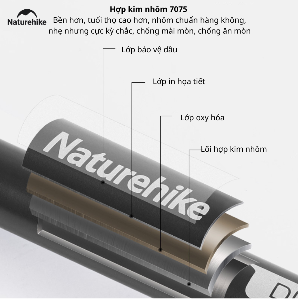Gậy Leo Núi Naturehike ST03 Nhôm 7075 Siêu Nhẹ Gấp Gọn Chống Trượt Gậy Trekking Dã Ngoại