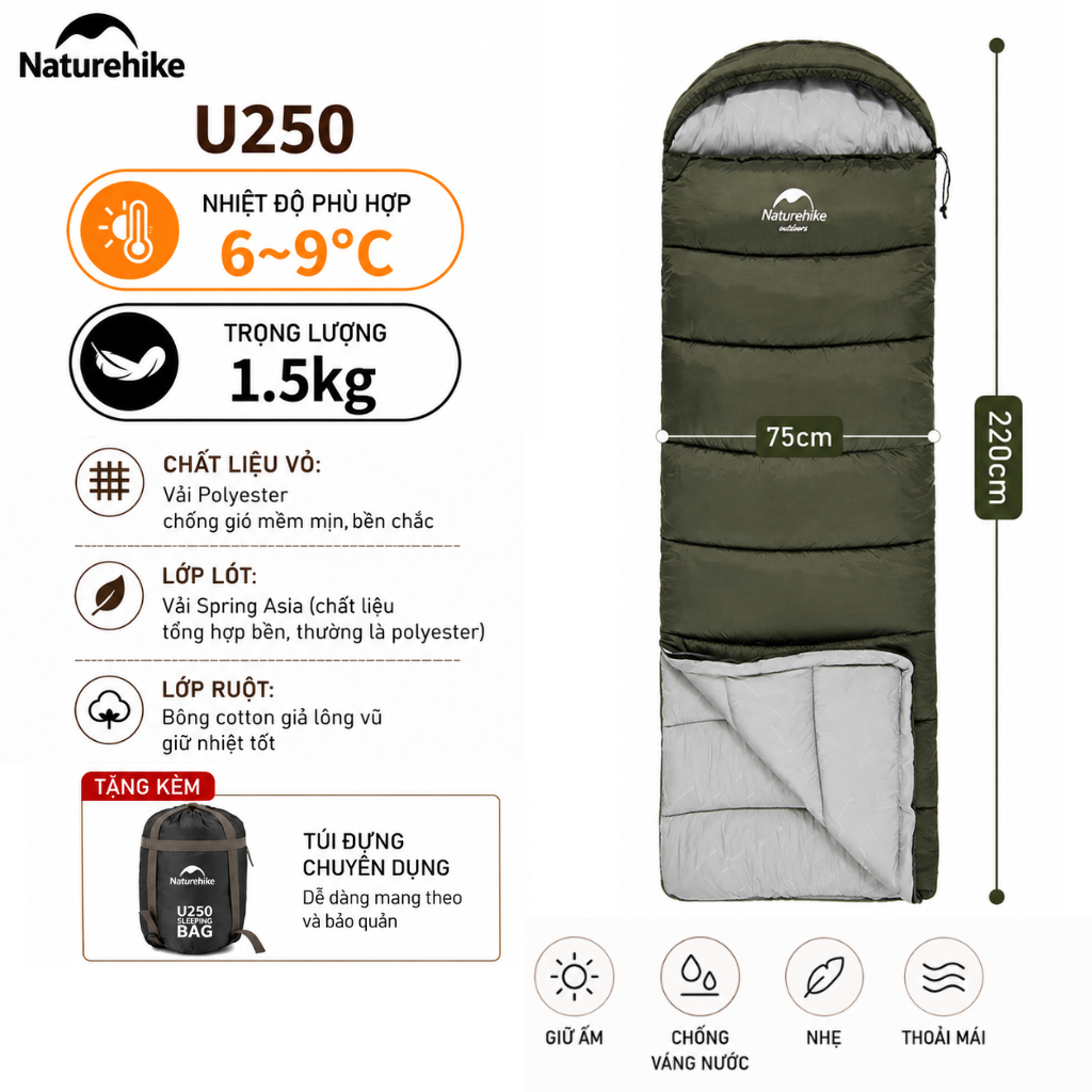 Túi Ngủ Naturehike Có Mũ Giữ Nhiệt Tốt - Túi Ngủ Dã Ngoại, Leo Núi, Chống Lạnh Cao Cấp NH20MSD07