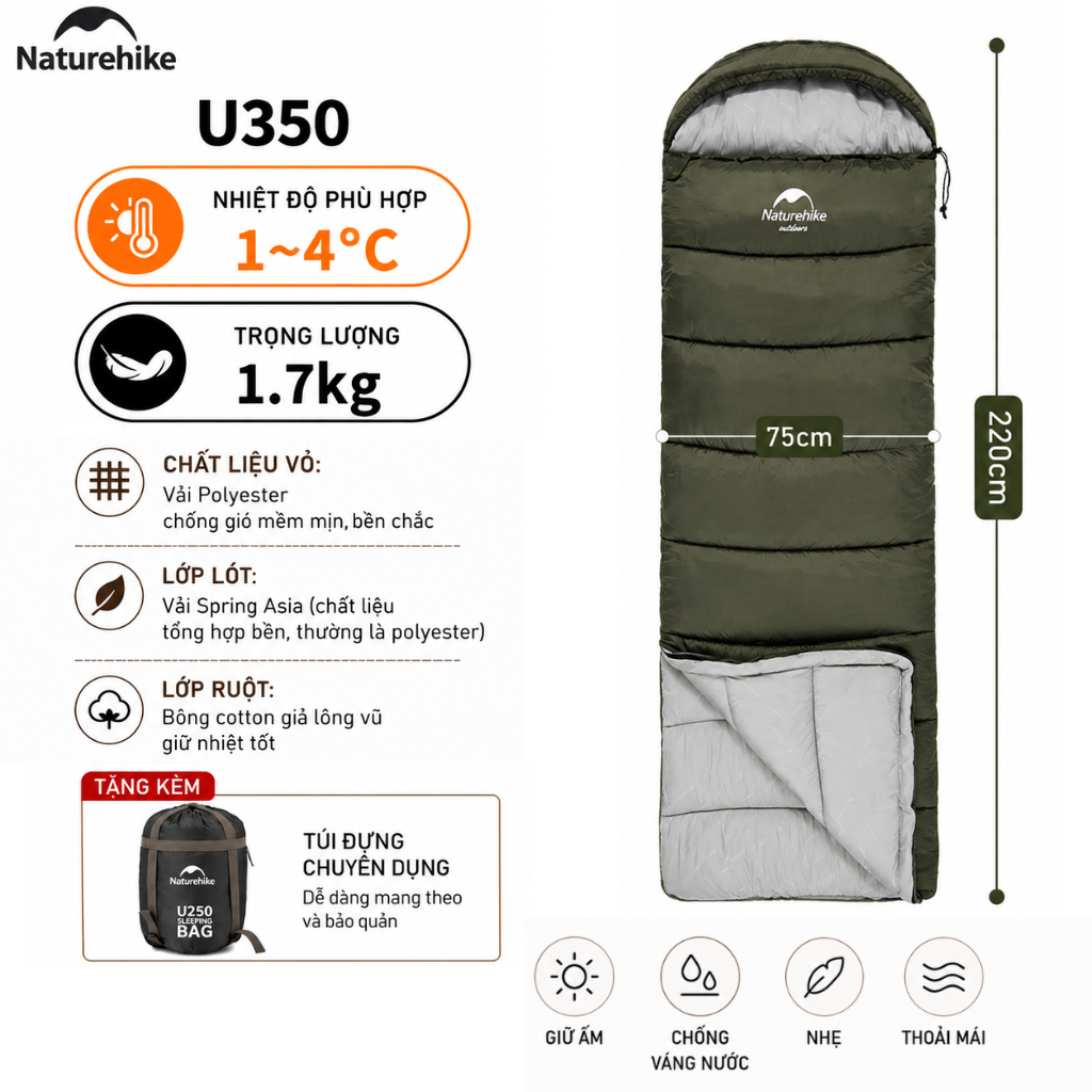 Túi Ngủ Naturehike Có Mũ Giữ Nhiệt Tốt - Túi Ngủ Dã Ngoại, Leo Núi, Chống Lạnh Cao Cấp NH20MSD07