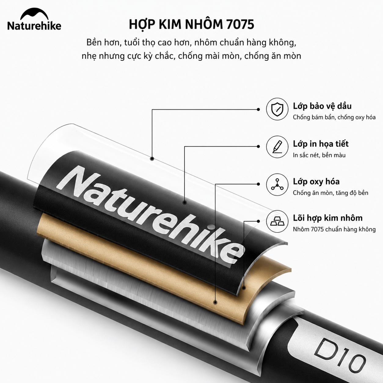 Gậy Leo Núi Naturehike ST03 Nhôm 7075 Siêu Nhẹ Gấp Gọn Chống Trượt Gậy Trekking Dã Ngoại NH17D017-D