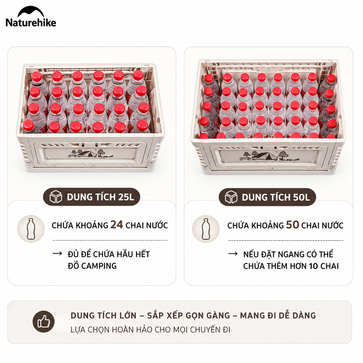 Thùng Nhựa Xếp Gọn Naturehike CNH22SN019 25L 50L Có/Không Ngăn Phụ - Thùng Đựng Đồ Camping Gấp Gọn