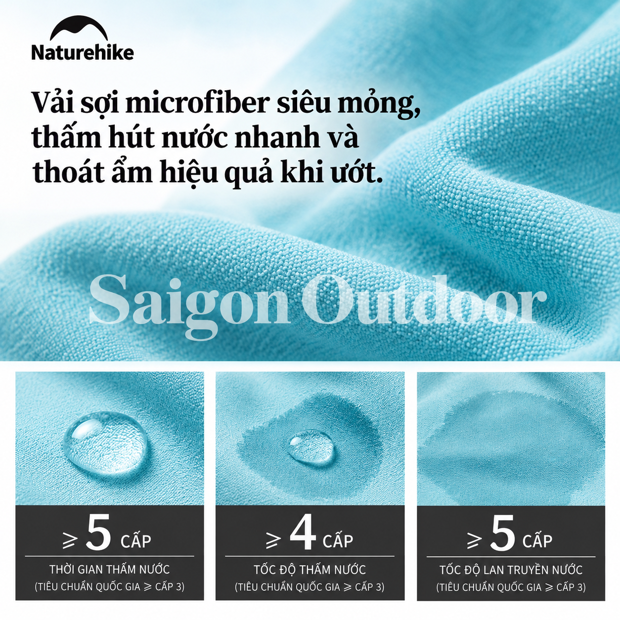 Khăn Tắm Thể Thao Naturehike Microfiber Nhanh Khô Siêu Nhẹ Khăn Du Lịch Camping NH19Y001-J, NH19Y002