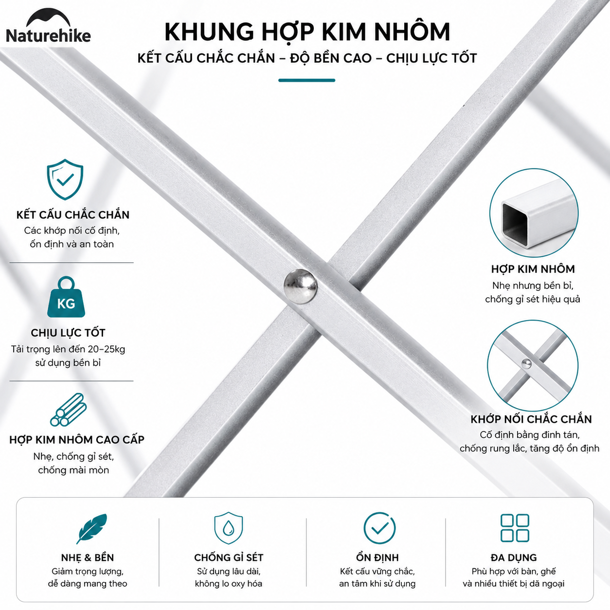 Bàn Xếp Gọn Camping NH19Z008-Z Naturehike Siêu Nhẹ