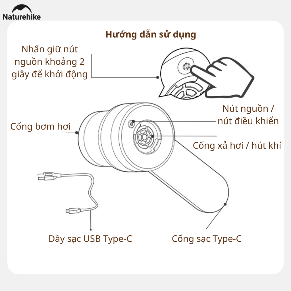 Máy Bơm Hơi Cầm Tay Mini CNK2450ZM017 Naturehike Sạc Type-C Đa Năng
