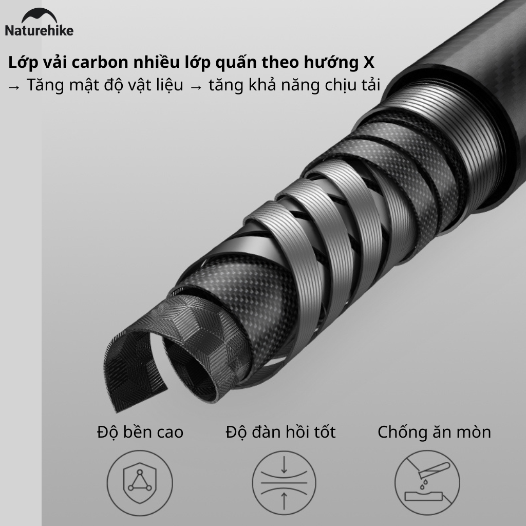 Gậy Leo Núi Naturehike CNK2300DS010 Carbon 3K Siêu Nhẹ – Gậy Trekking Gấp Gọn Điều Chỉnh Chiều Cao