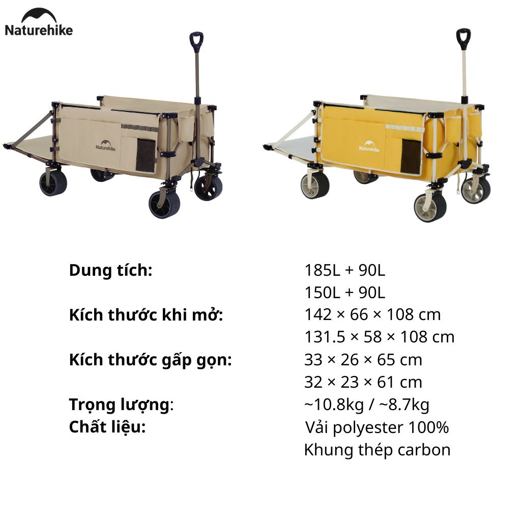 Xe Kéo Gấp Gọn Đa Năng Naturehike Camping Wagon CNK2450JJ017