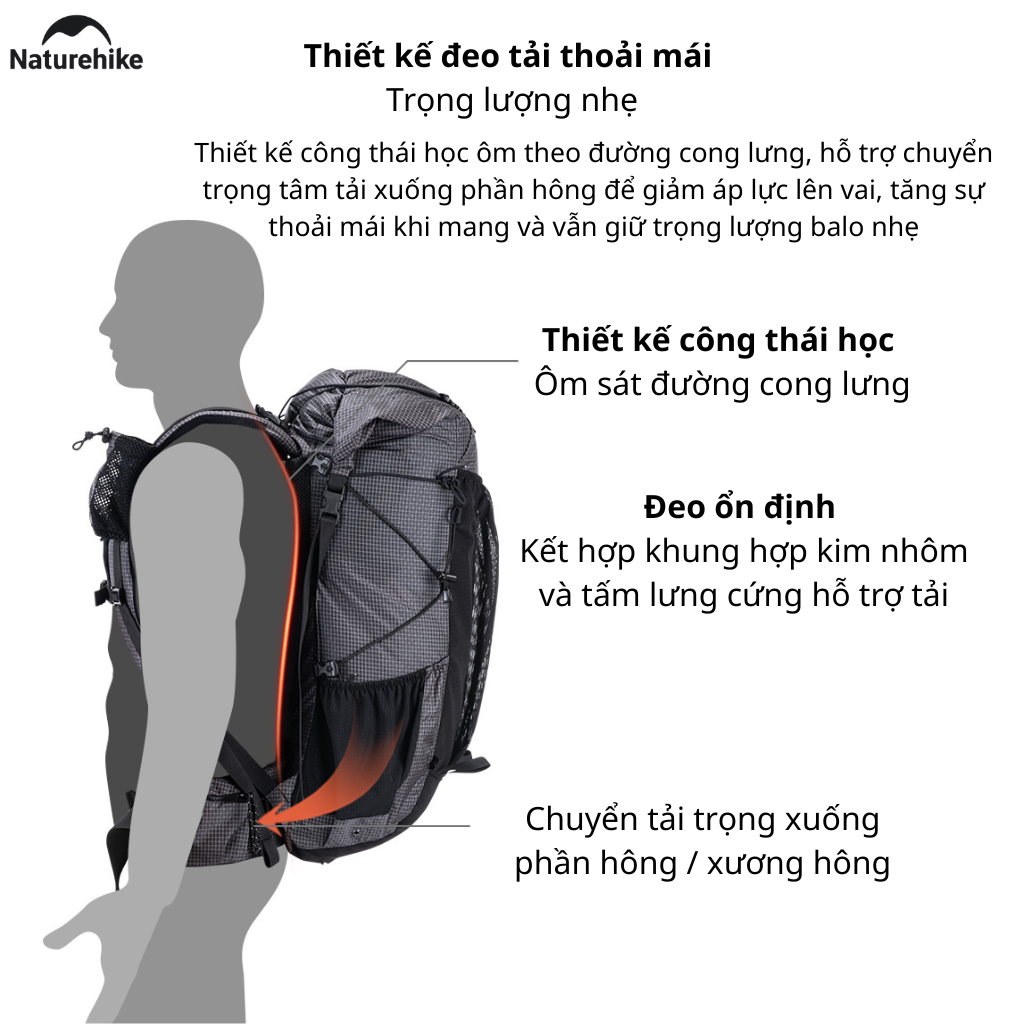 Balo Leo Núi Naturehike 60L Siêu Nhẹ Chống Nước Khung Nhôm Trekking Hiking Camping