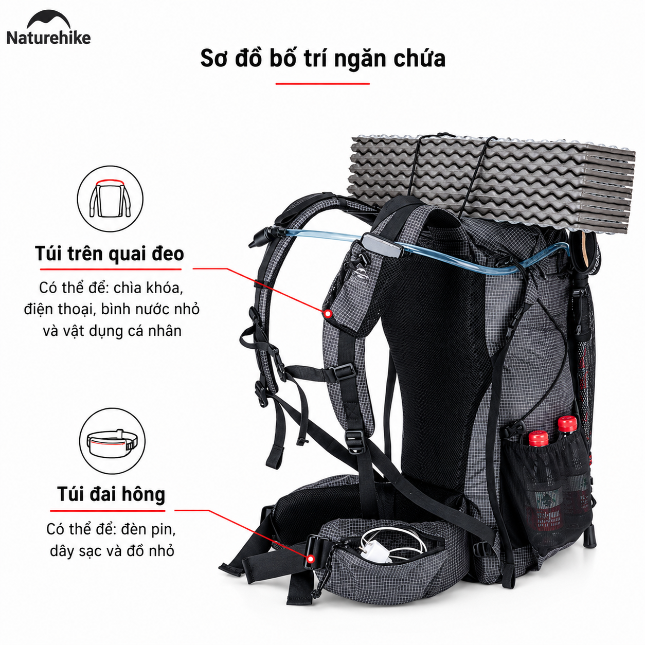 Balo Leo Núi Naturehike 60L Siêu Nhẹ Chống Nước Khung Nhôm Trekking Hiking Camping