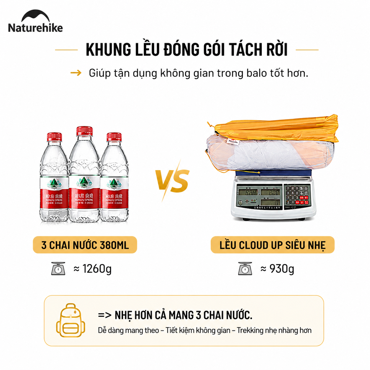 Lều Naturehike NH19ZP017 Cloud Up 1 Người Siêu Nhẹ 930g Chống Nước 3000mm Lều Camping Dã Ngoại