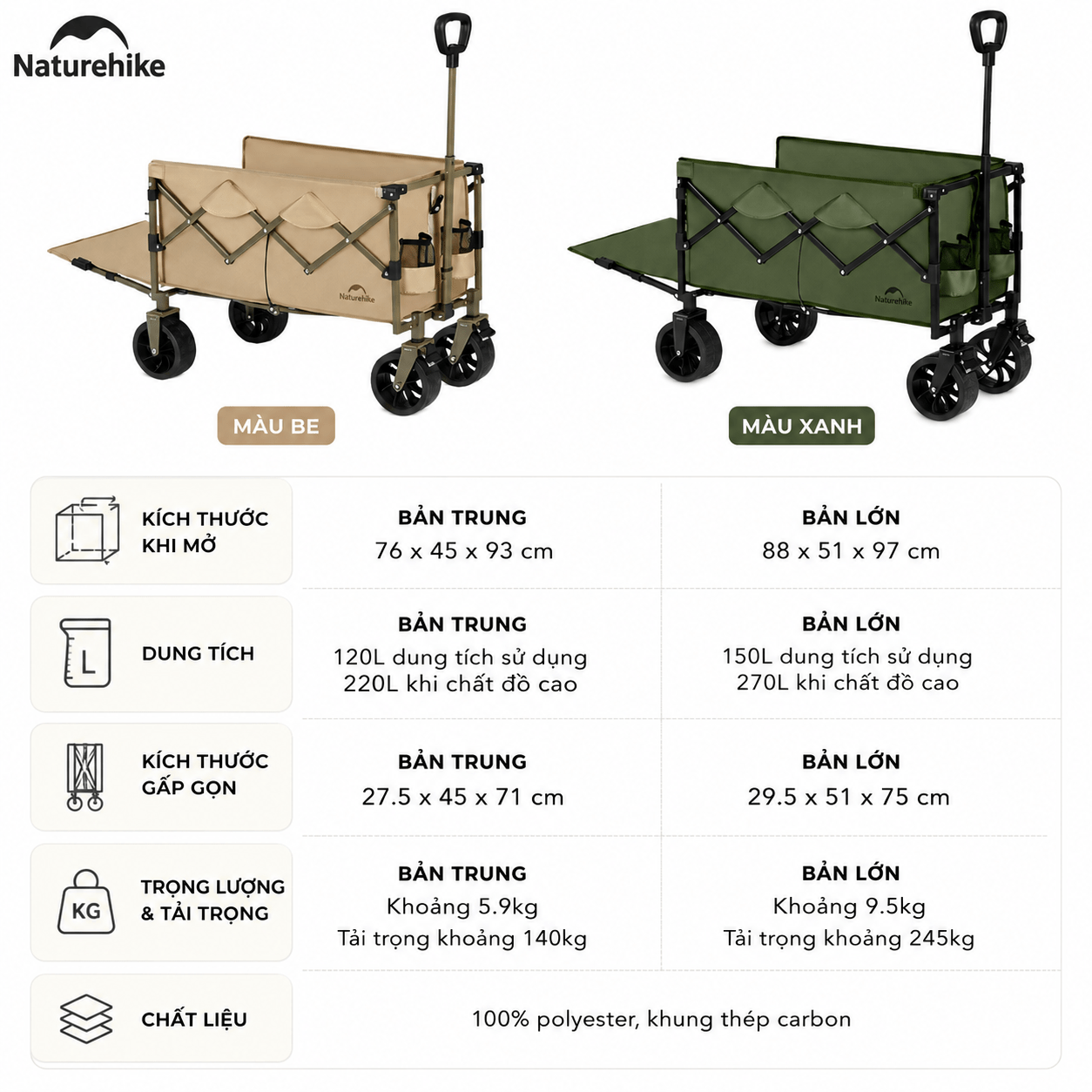 Xe Kéo Gấp Gọn CNK2350JJ012 Naturehike - Xe Đẩy Camping Dã Ngoại Có Phanh, Gấp Gọn, Mở Rộng Đuôi Xe