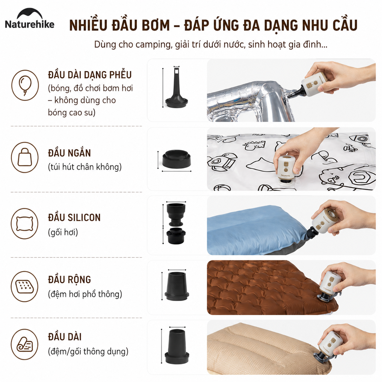 Máy Bơm Hơi Mini Đa Năng 3in1 Naturehike CNK2300DQ022