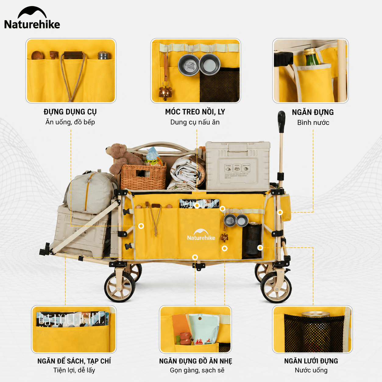 Xe Kéo Gấp Gọn Đa Năng Naturehike Camping Wagon CNK2450JJ017