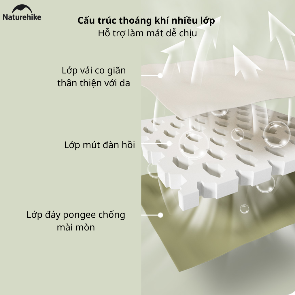 Đệm Hơi Tự Bơm Naturehike CNK2450WS010 Cho Ô Tô SUV MPV Du Lịch Camping Gấp Gọn Êm Ái 197x134x6.5cm