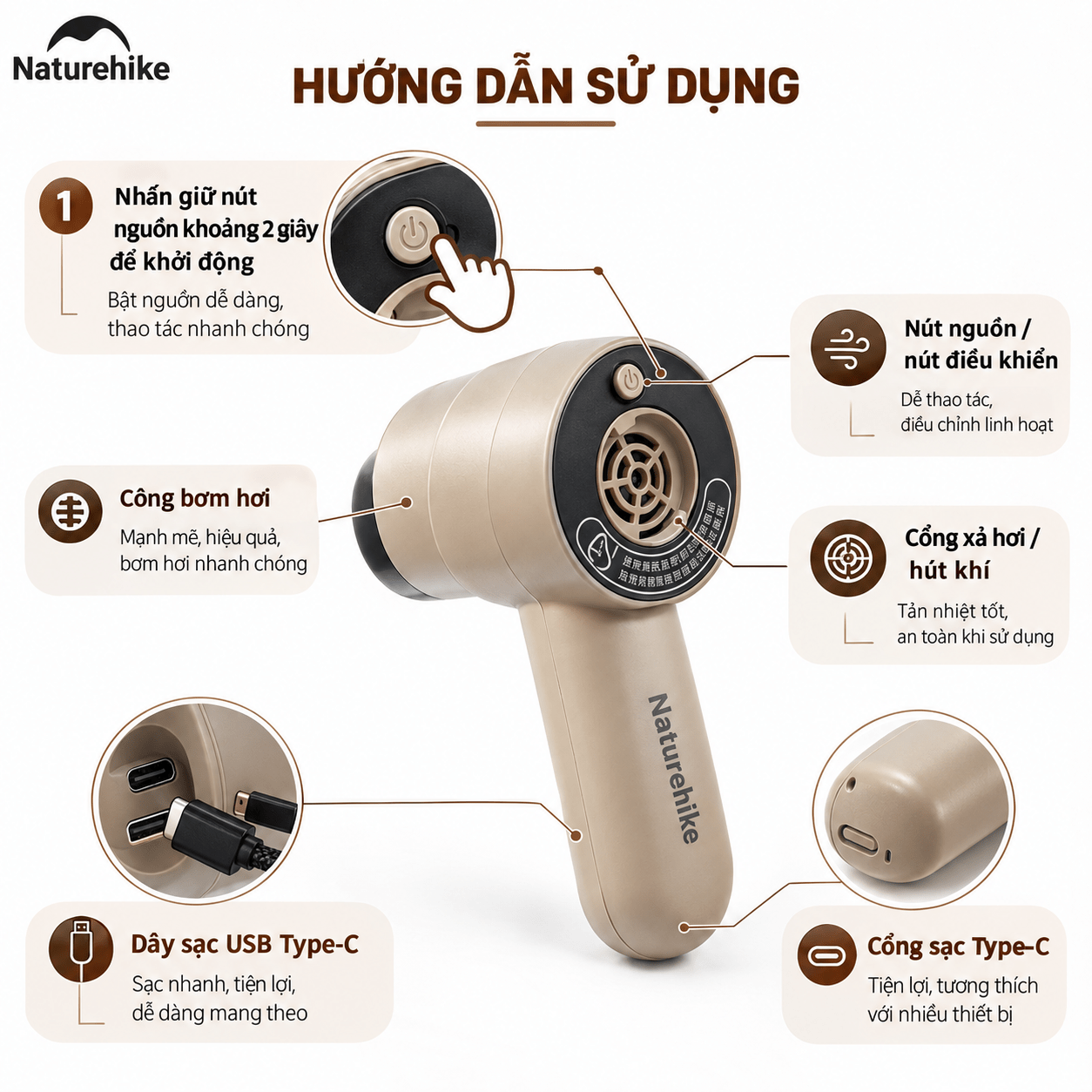 Máy Bơm Hơi Cầm Tay Mini CNK2450ZM017 Naturehike Sạc Type-C Đa Năng