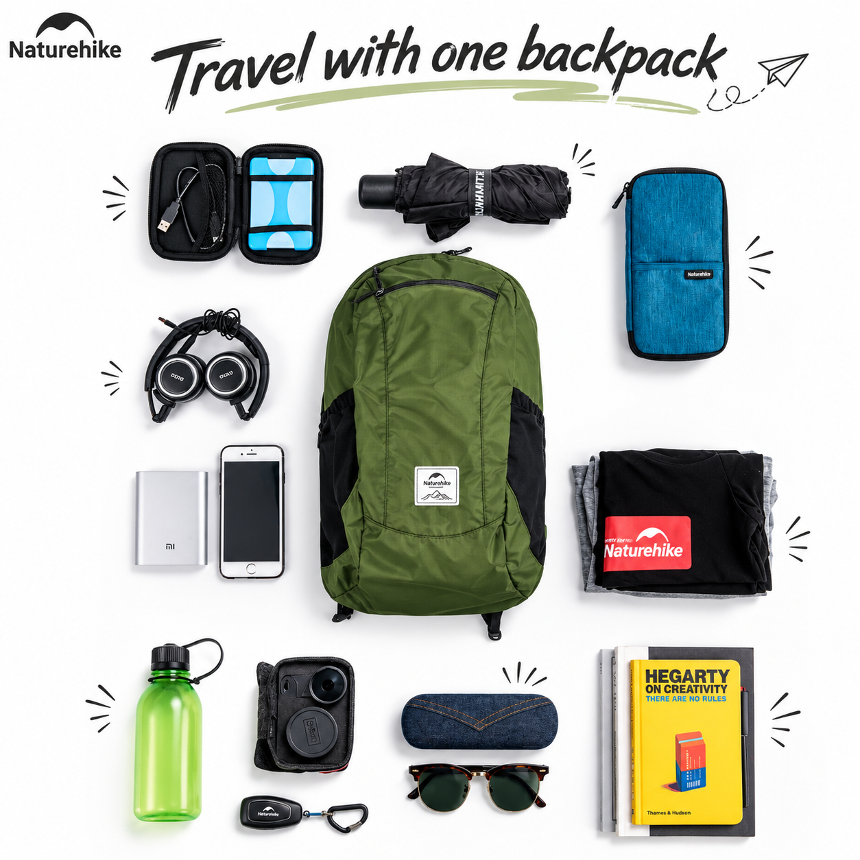 Balo Gấp Gọn Naturehike NH17A012-B 18L Siêu Nhẹ Chống Nước Du Lịch Leo Núi Dã Ngoại