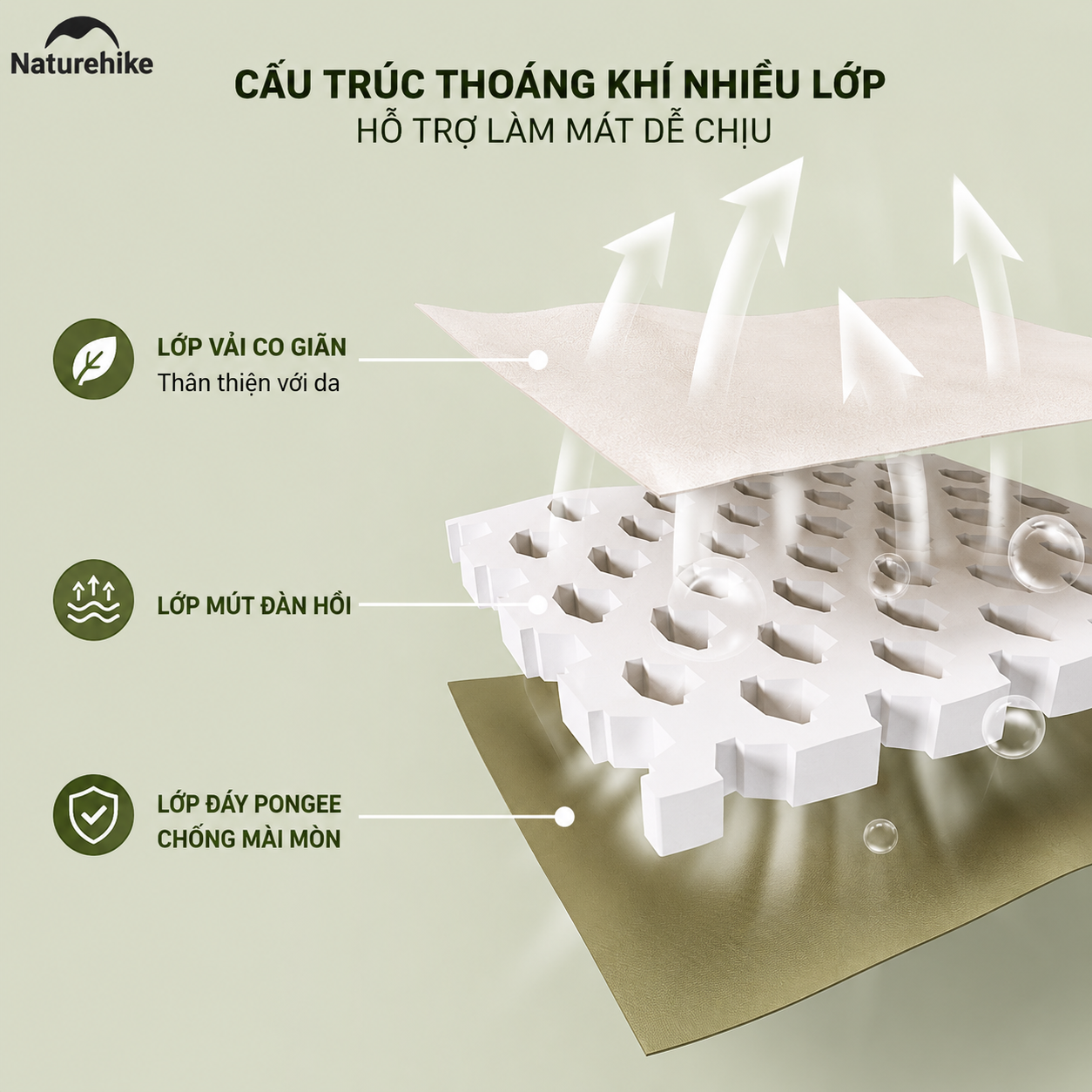 Đệm Hơi Tự Bơm Naturehike CNK2450WS010 Cho Ô Tô SUV MPV Du Lịch Camping Gấp Gọn Êm Ái 197x134x6.5cm