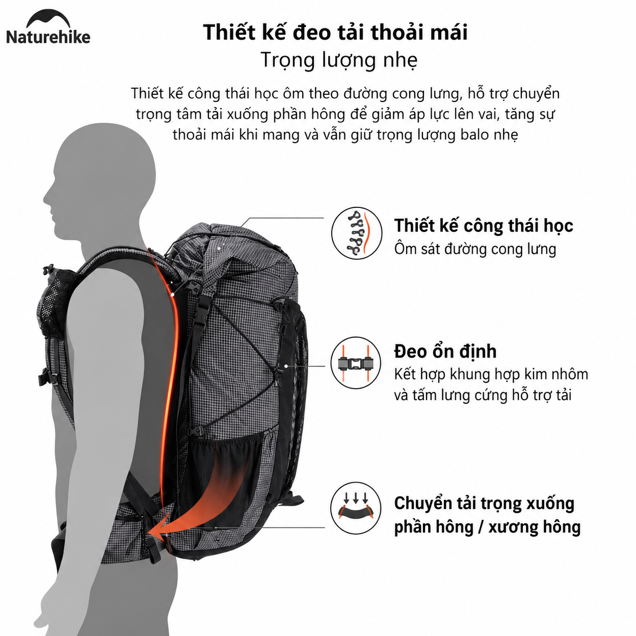 Balo Leo Núi Naturehike 60L Siêu Nhẹ Chống Nước Khung Nhôm Trekking Hiking Camping
