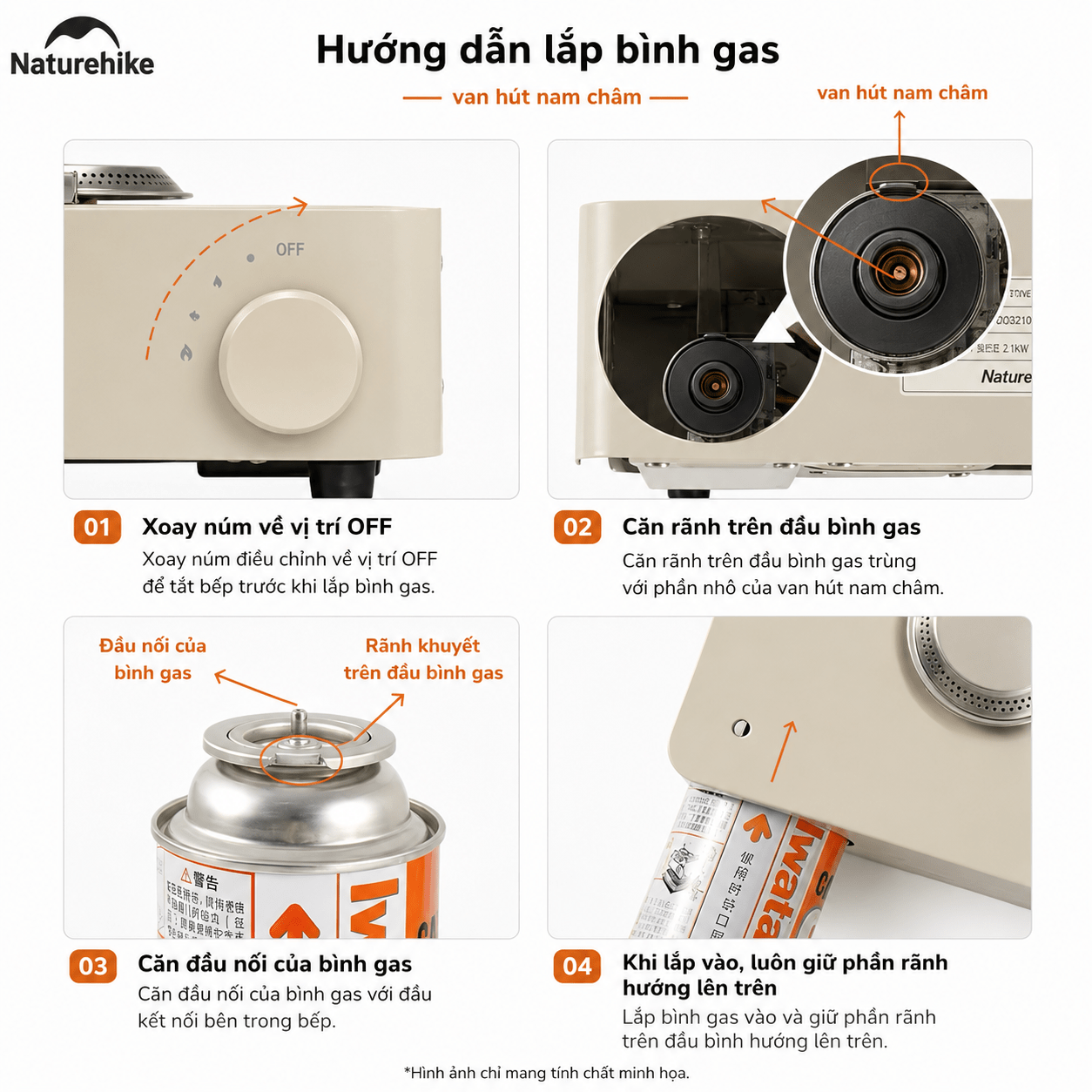 Bếp Gas Mini Cassette Naturehike CNH22CJ011 2KW – Bếp Gas Du Lịch Camping Gấp Gọn Đánh Lửa Tự Động