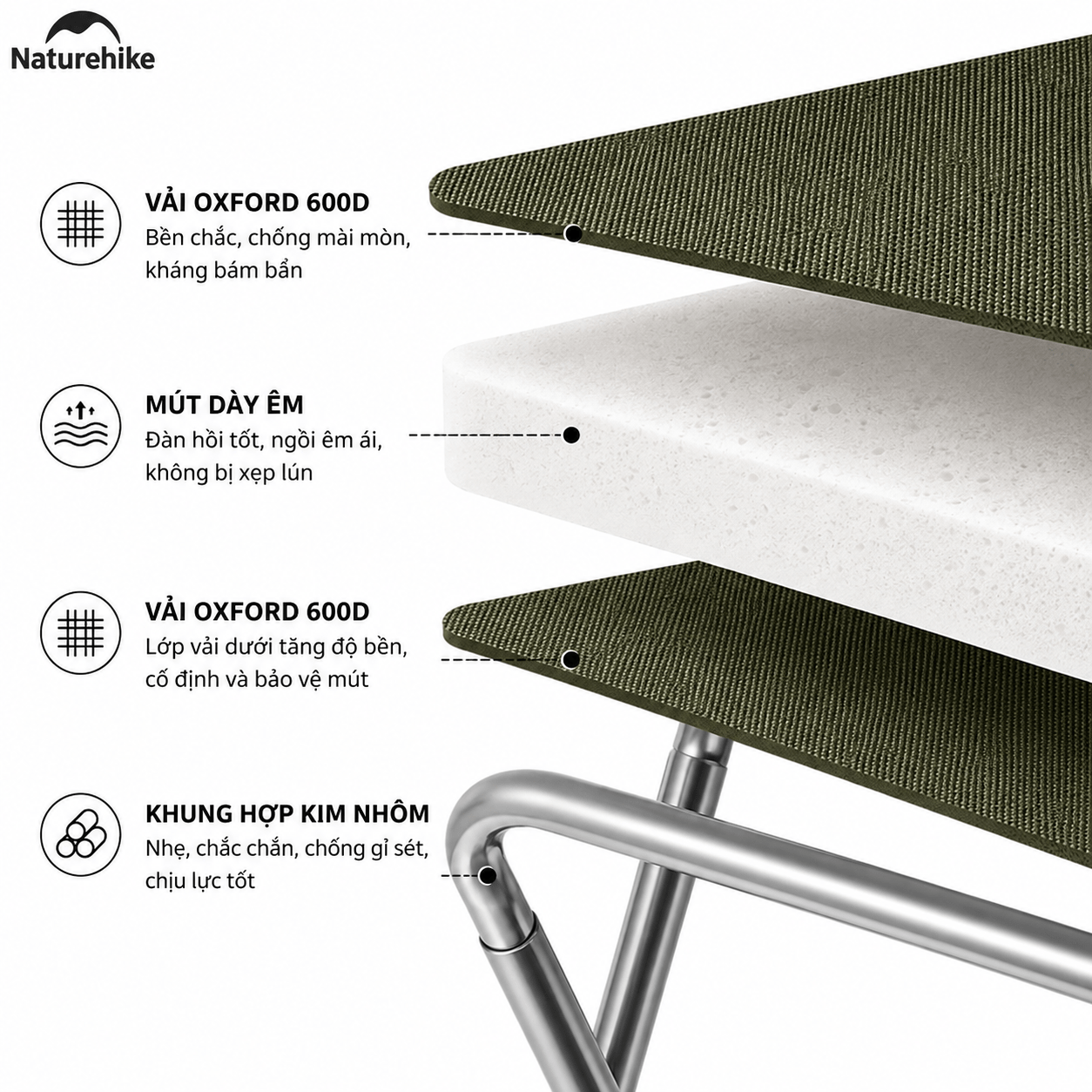 Ghế Camping Mini Naturehike Gấp Gọn Siêu Nhẹ 325g – Ghế Dã Ngoại Câu Cá Picnic