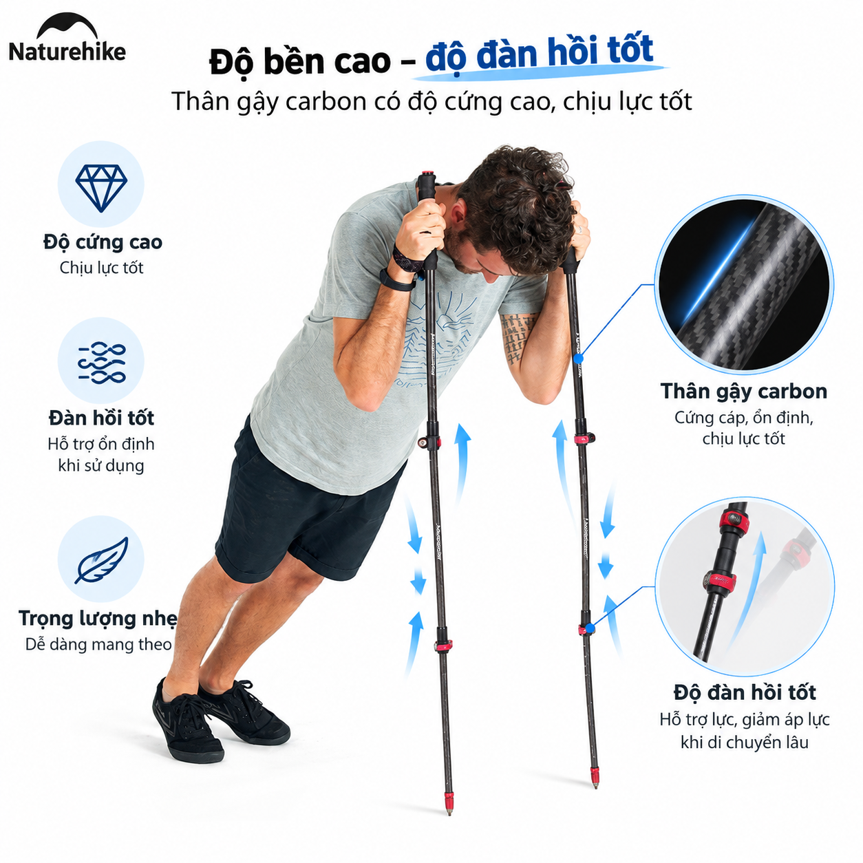 Gậy Trekking Naturehike Sợi Carbon Siêu Nhẹ 135g Gấp Gọn Điều Chỉnh 57-130cm Leo Núi Dã Ngoại NH19S010-T (TẶNG KÈM HỘP)