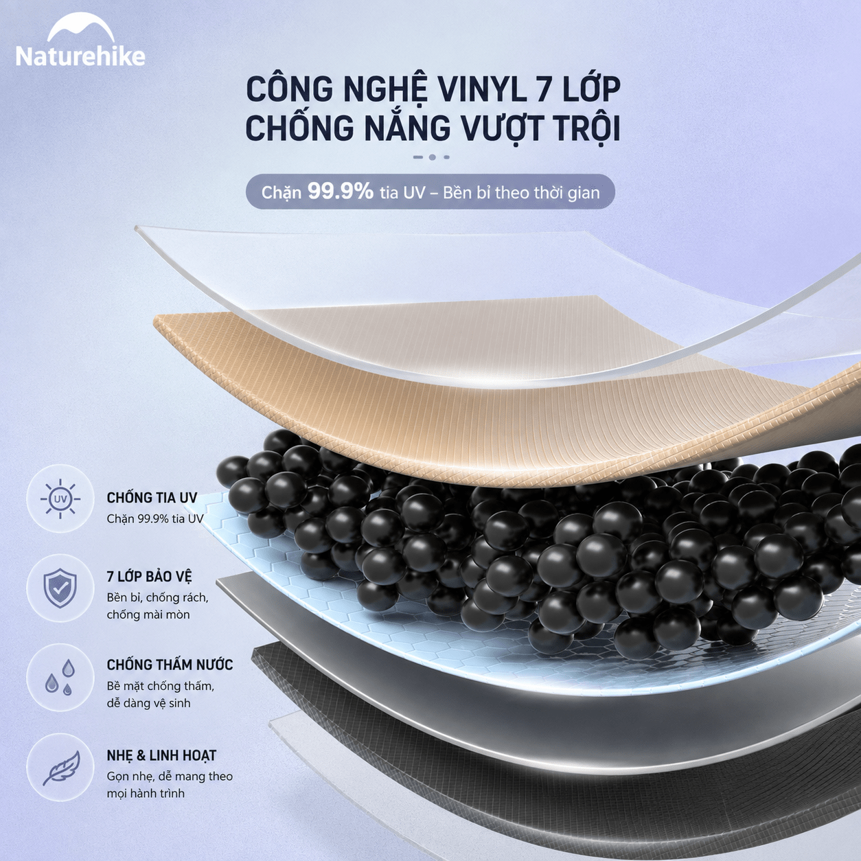 Tăng dã ngoại/ Mái che Nắng Mưa Naturehike CNK2350WS015, Bộ Kèm Cột 2.2m - Cloud Skie Lite Camping Canopy