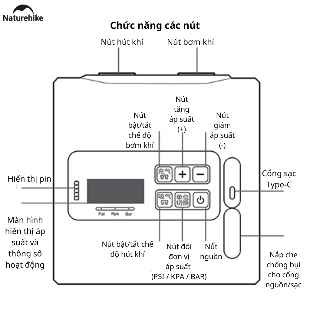 Máy Bơm Hơi Điện Tử CNK2550ZM010 Naturehike 20PSI Pin Sạc 5200mAh - Bơm Hút Khí 2 Chiều, Màn Hình LED, Sạc Type-C