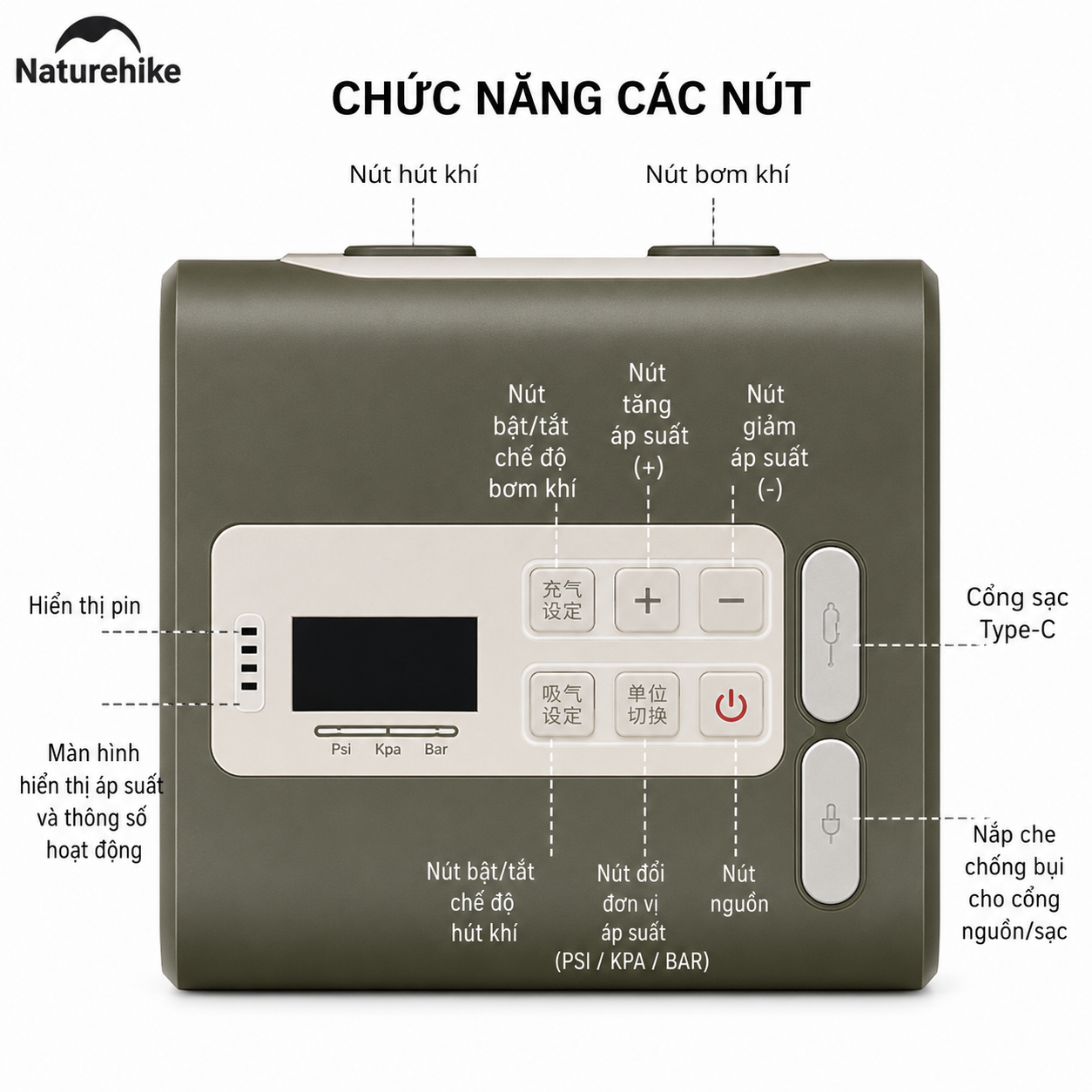 Máy Bơm Hơi Điện Tử CNK2550ZM010 Naturehike 20PSI Pin Sạc 5200mAh - Bơm Hút Khí 2 Chiều, Màn Hình LED, Sạc Type-C